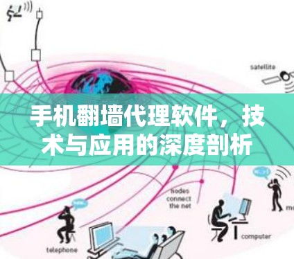 手机翻墙代理软件,技术与应用的深度剖析 手机翻墙代理软件,技术与应用的深度剖析