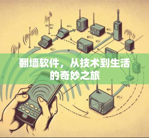 翻墙软件,从技术到生活的奇妙之旅 翻墙软件,从技术到生活的奇妙之旅