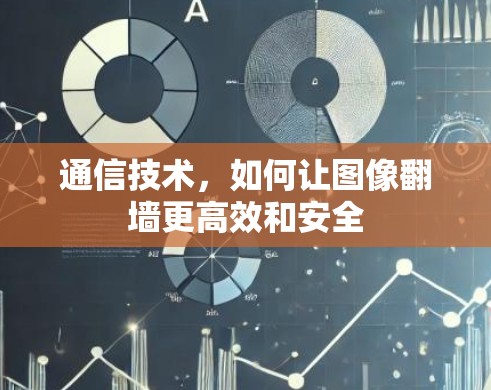 通信技术，如何让图像翻墙更高效和安全