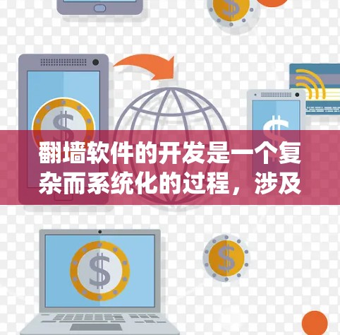 翻墙软件的开发是一个复杂而系统化的过程，涉及多个方面，从物理墙的设计到技术实现，再到安全性与隐私保护，都需要 careful 的思考和规划。以下是详细的步骤说明