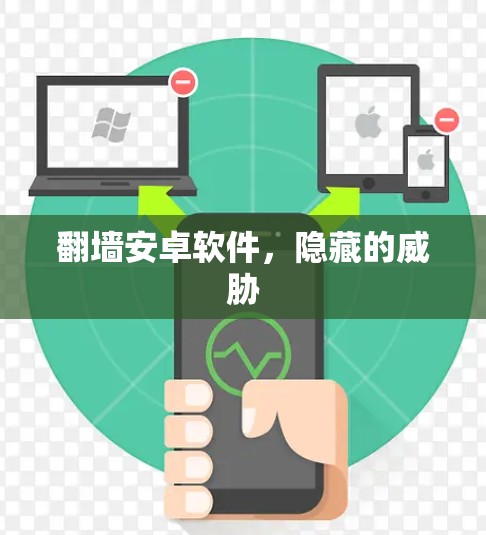 翻墙安卓软件，隐藏的威胁