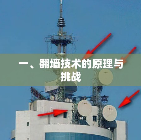 一、翻墙技术的原理与挑战