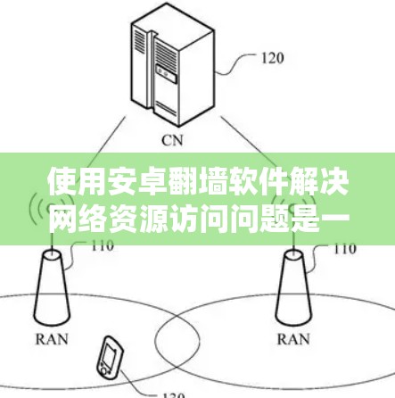 使用安卓翻墙软件解决网络资源访问问题是一个比较方便的工具，但需要根据自己的需求和网络环境进行权衡。以下是一个逐步的建议