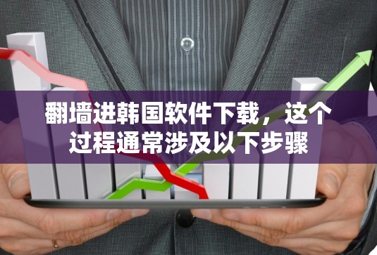 翻墙进韩国软件下载，这个过程通常涉及以下步骤