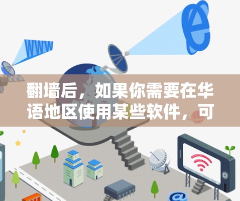翻墙后，如果你需要在华语地区使用某些软件，可以参考以下几种常见的软件推荐