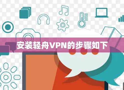安装轻舟VPN的步骤如下