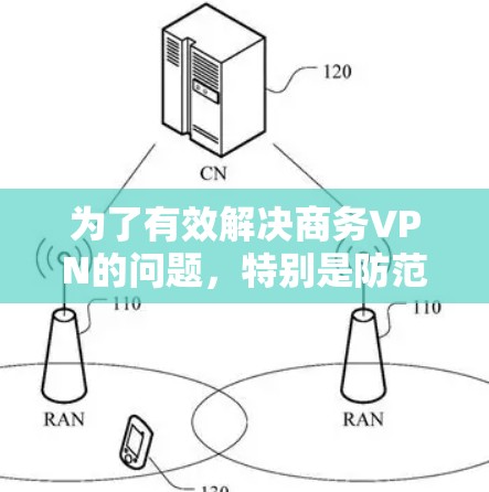 为了有效解决商务VPN的问题,特别是防范来自中国的网络攻击,可以按照以下步骤进行 为了有效解决商务VPN的问题,特别是防范来自中国的网络攻击,可以按照以下步骤进行