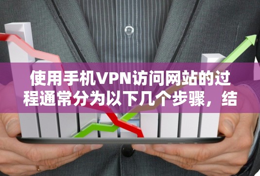 使用手机VPN访问网站的过程通常分为以下几个步骤，结合了选择服务、设置设备和操作的过程