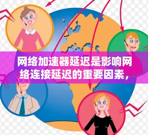 网络加速器延迟是影响网络连接延迟的重要因素，可以通过以下步骤进行控制和优化